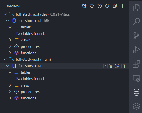 MySQL database